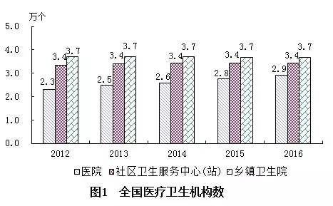 华县计划生育委员会最新发展规划概览