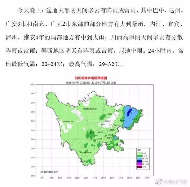 毛甸子镇天气预报更新通知