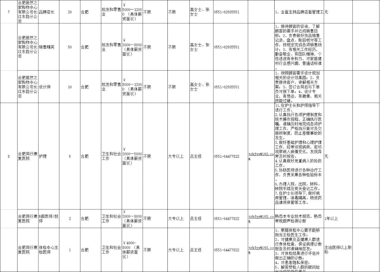 瑶海区文化局招聘信息与职位详解揭秘