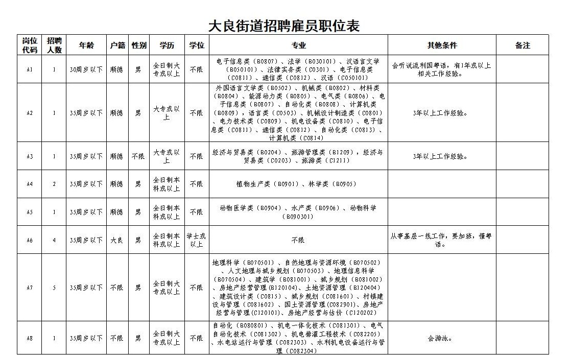 2025年1月4日 第6页