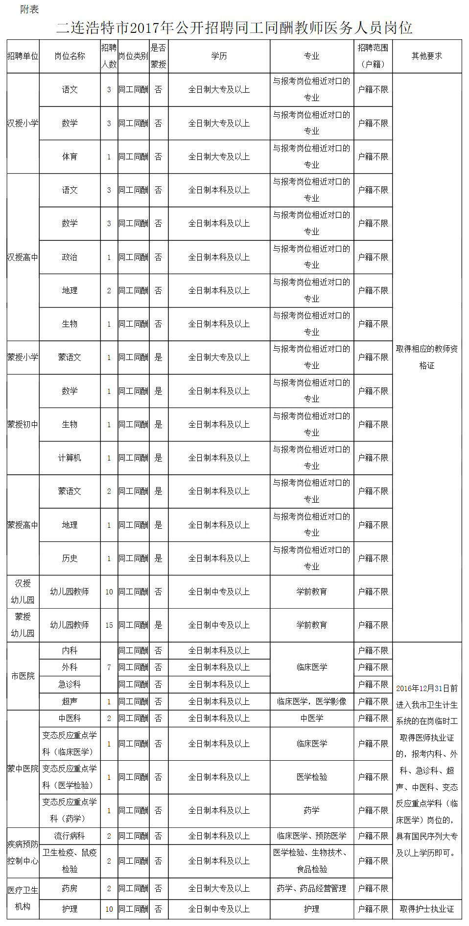 白银市司法局最新招聘信息全面解析