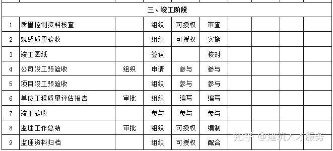 越城区级公路维护监理事业单位最新动态及进展概览