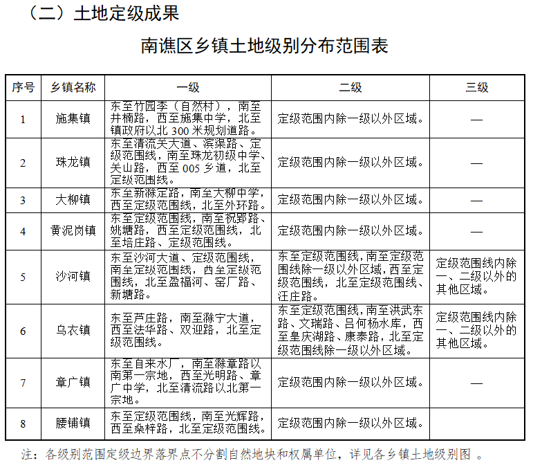 修仁镇最新招聘信息全面解析