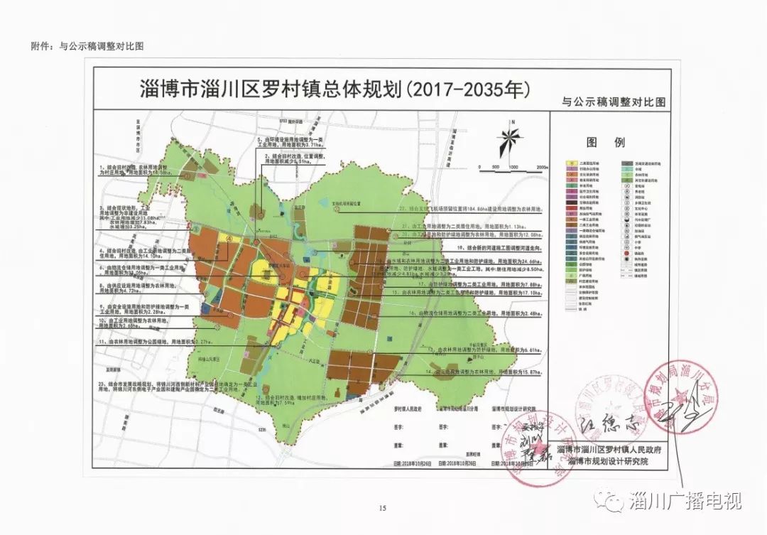 淄川区住房和城乡建设局发展规划概览