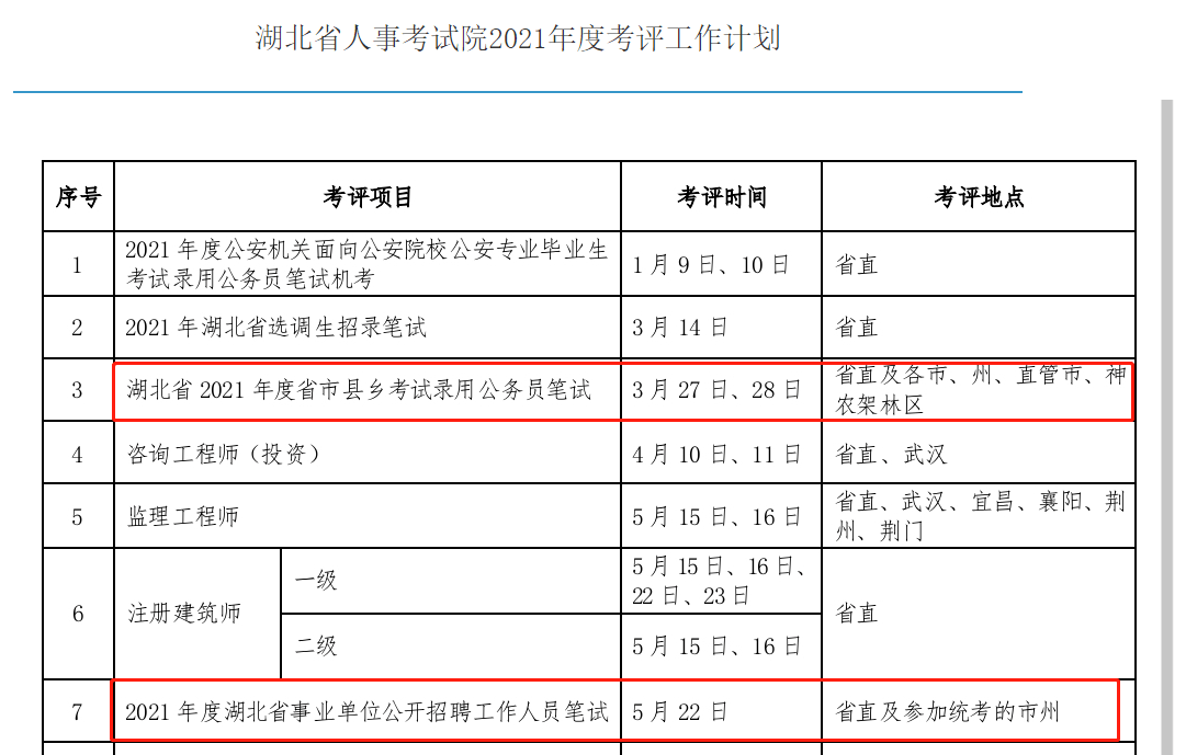 临泉县康复事业单位人事任命新动态，推动康复事业发展的核心力量