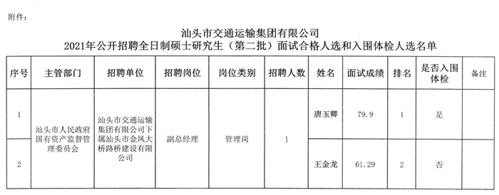 永修县公路运输管理事业单位最新项目研究报告揭秘