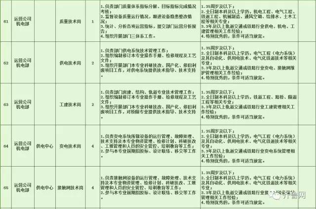 龙海市特殊教育事业单位招聘信息解读与公告