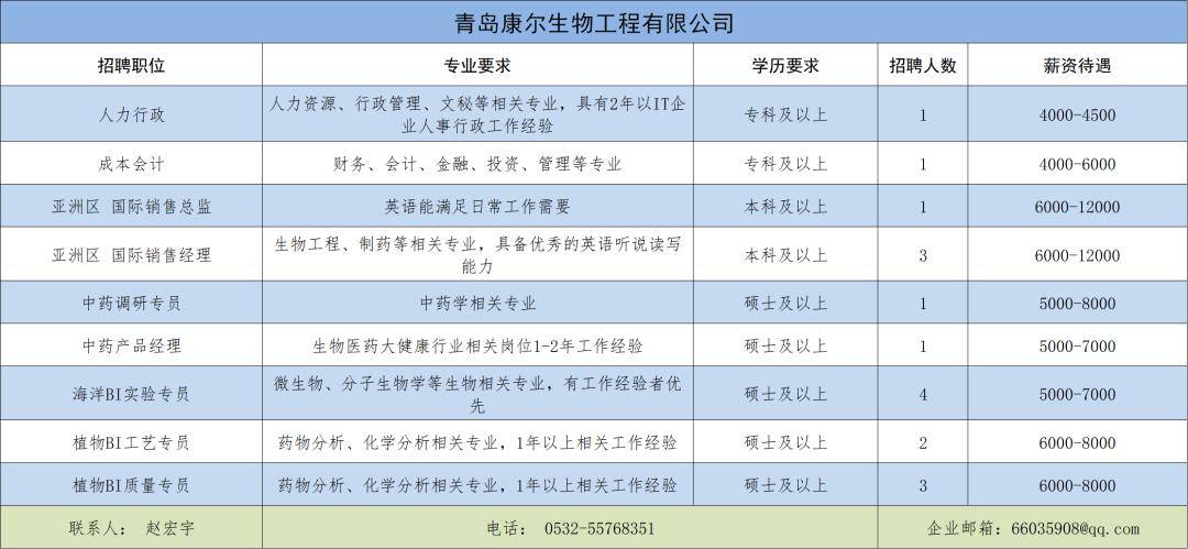 新兴县初中最新招聘信息全面解析