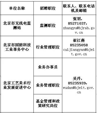 门头沟区特殊教育事业单位人事任命动态更新