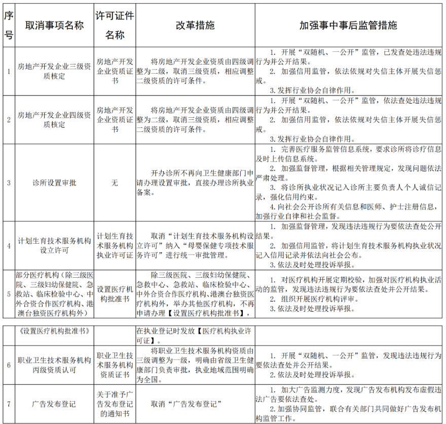 临清市数据和政务服务局最新招聘公告解读