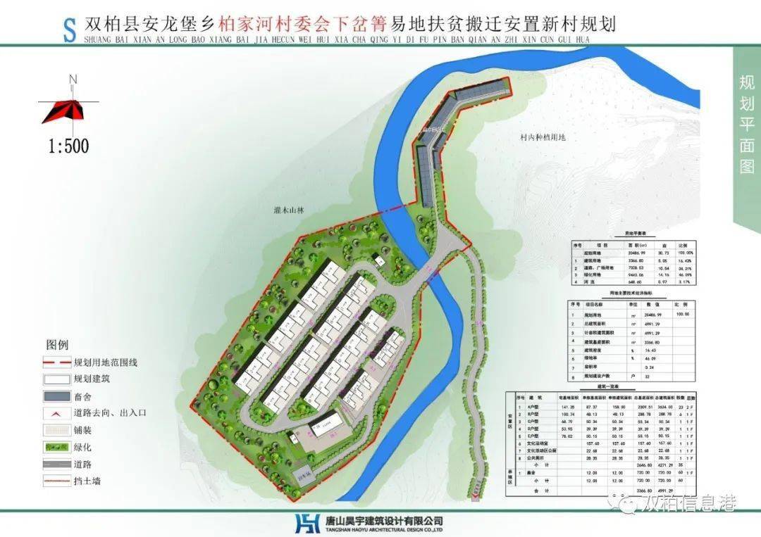 彝良县自然资源和规划局最新发展规划概览