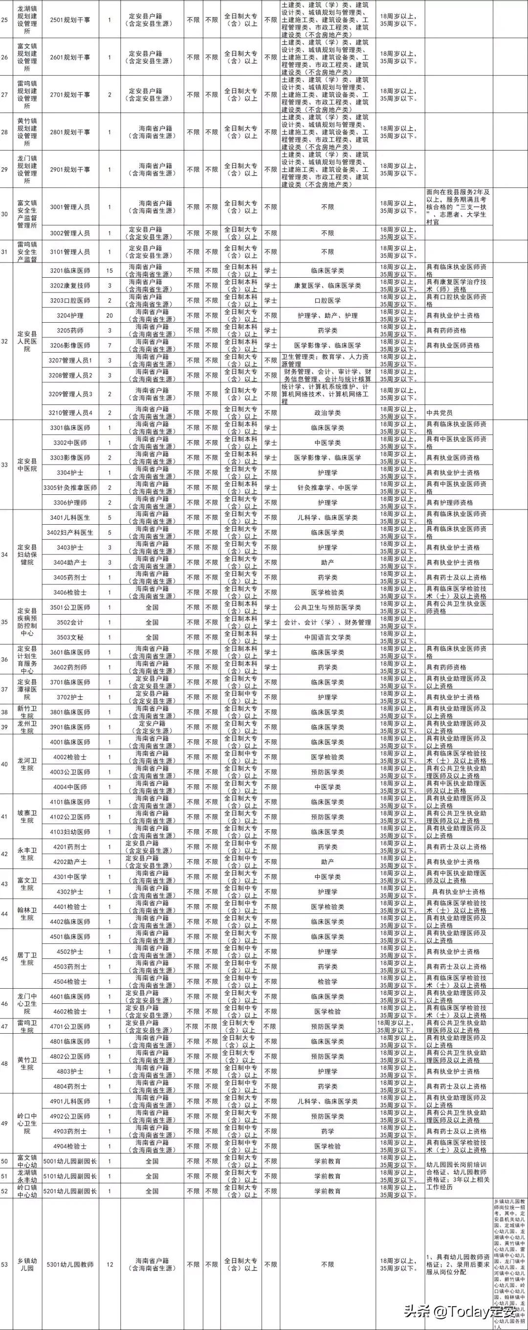 2025年1月10日 第10页