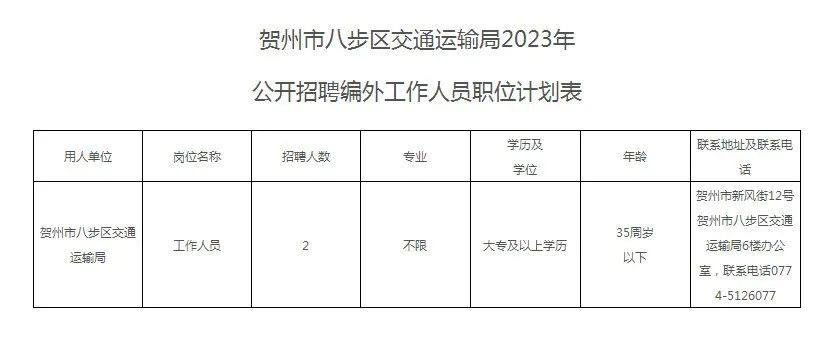 平房区公路运输管理事业单位人事任命揭晓，新任领导及其影响展望