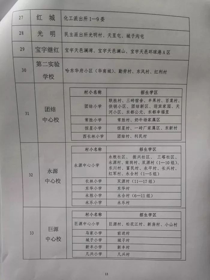 镇赉县初中最新招聘信息全面解析