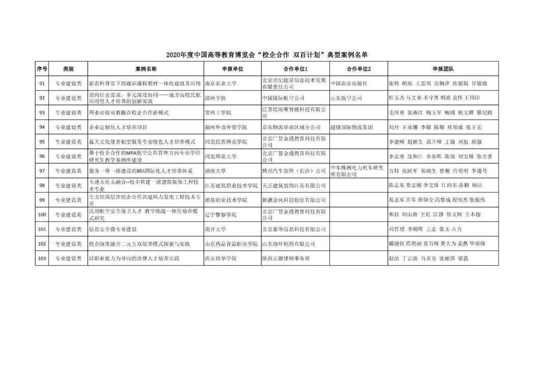 湾里区成人教育事业单位发展规划展望