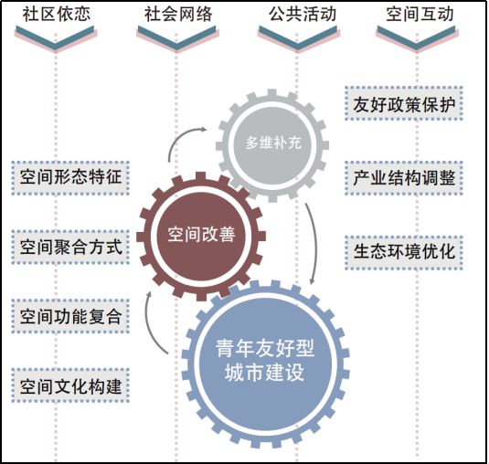 友好区水利局最新发展规划概览