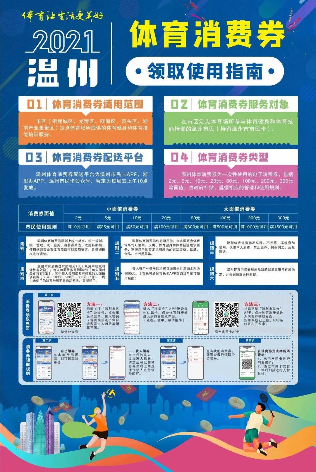 龙湾区体育局发展规划，塑造活力体育，打造健康城市新篇章