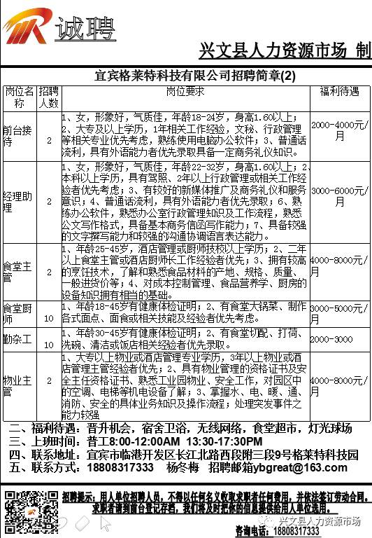 双兴乡最新招聘信息全面解析