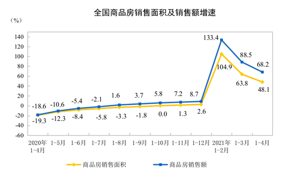 连山区发展和改革局领导团队新貌及未来展望