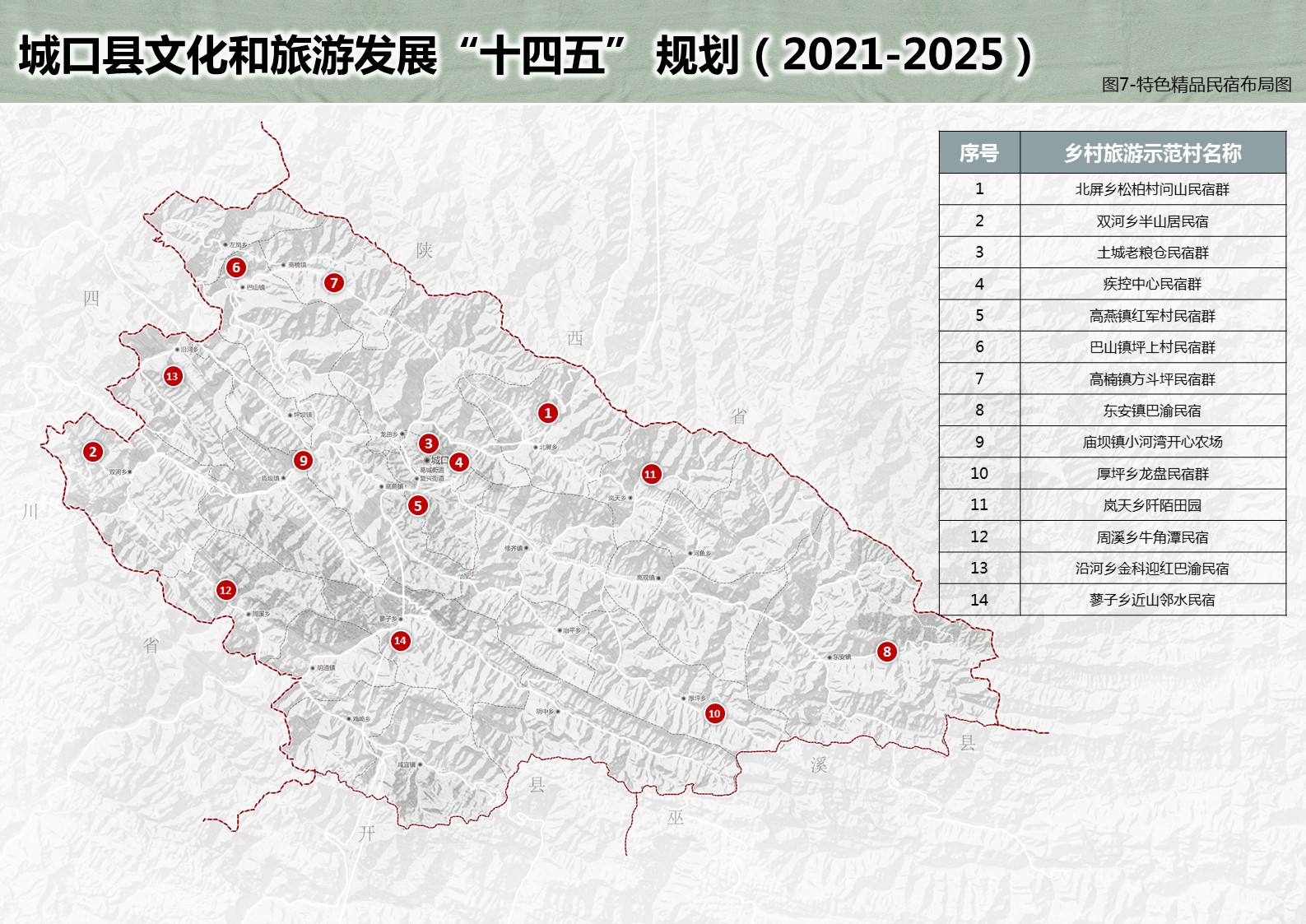 壤塘县文化广电体育和旅游局最新发展战略蓝图