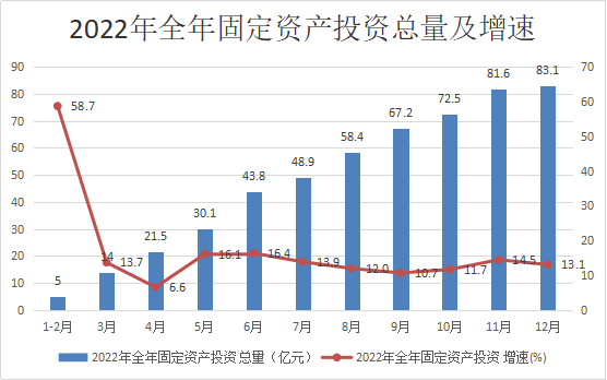 津市市统计局发展规划，构建现代化统计体系，促进数据驱动决策