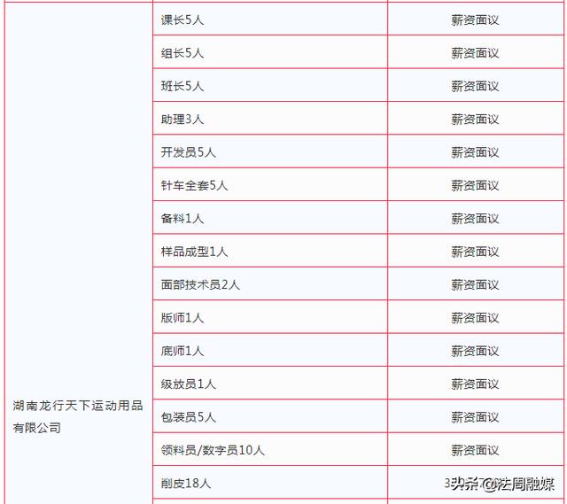 大布乡最新招聘信息全面解析