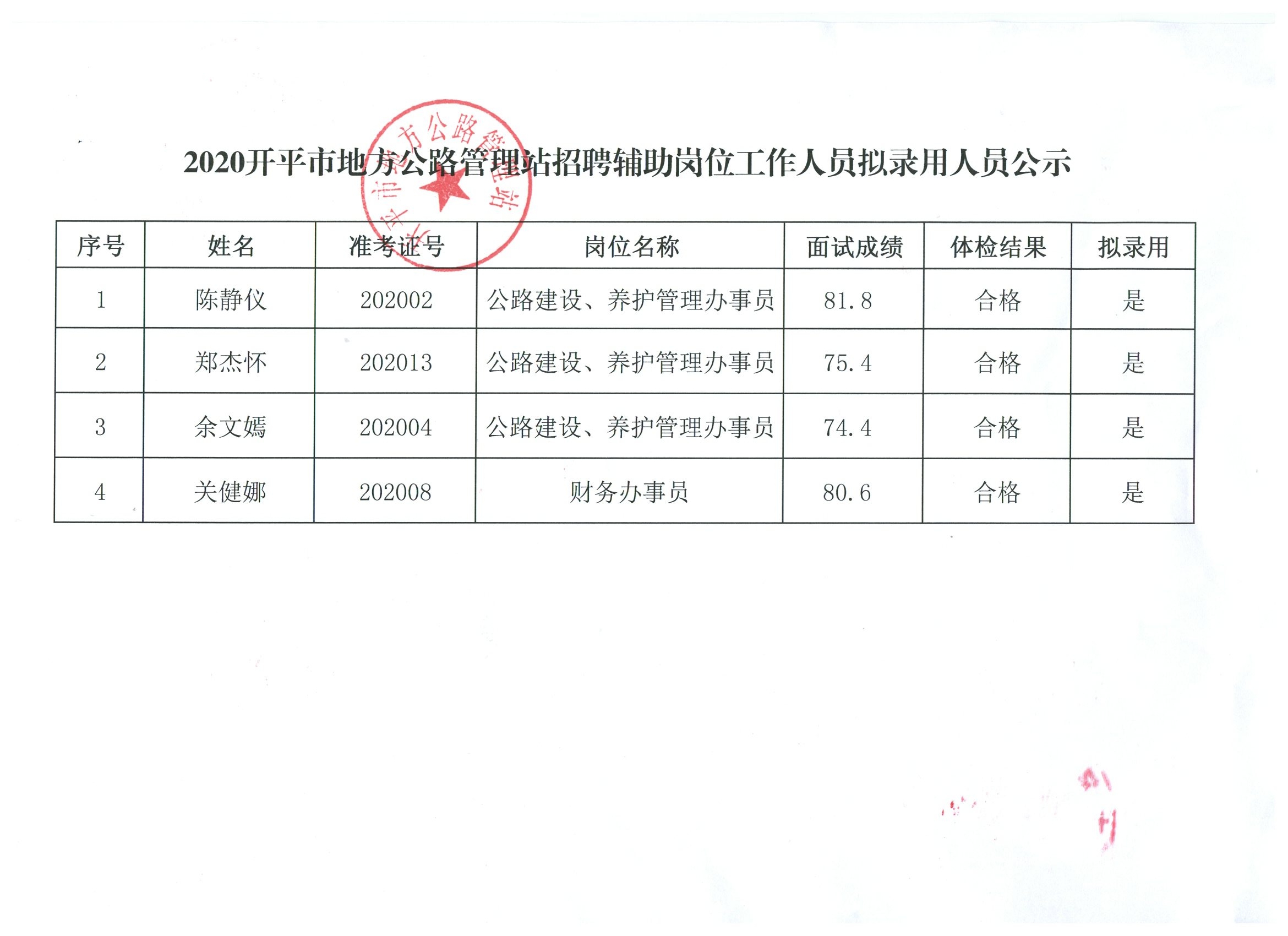 定西市气象局招聘公告发布