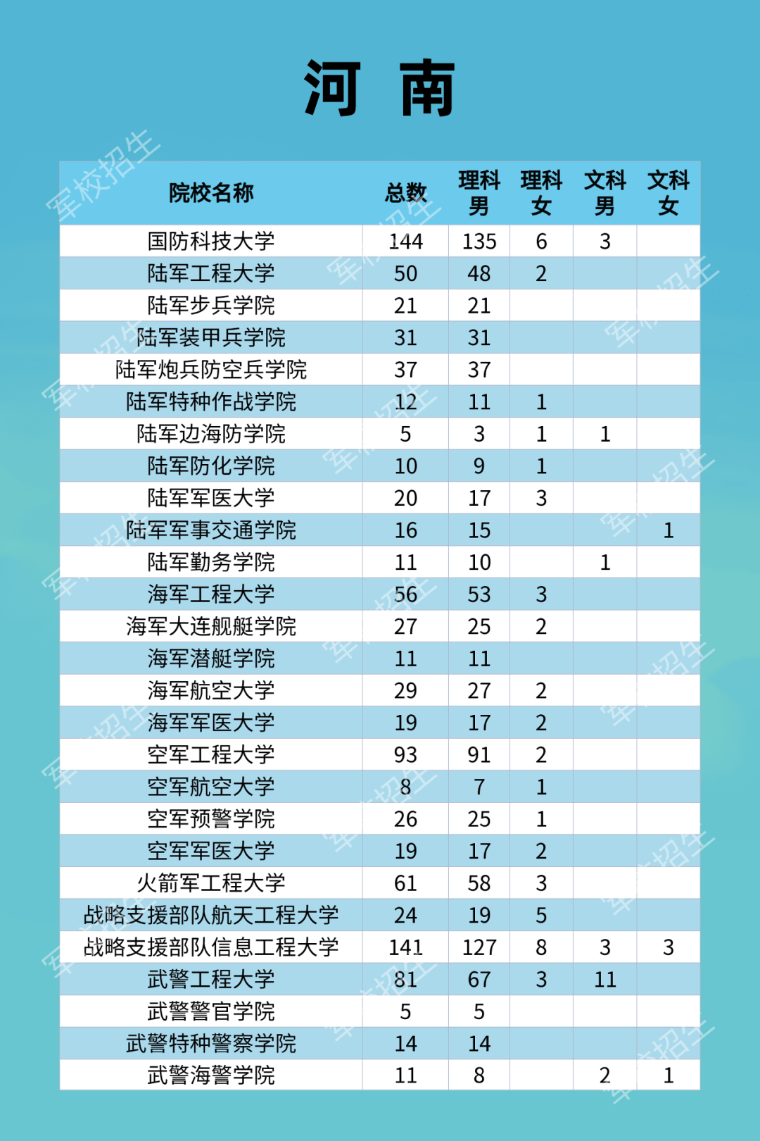 宁江区应急管理局最新发展规划概览