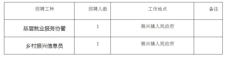 过船镇最新招聘信息全面解析