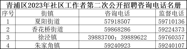 望海寺街道最新招聘信息全面解析