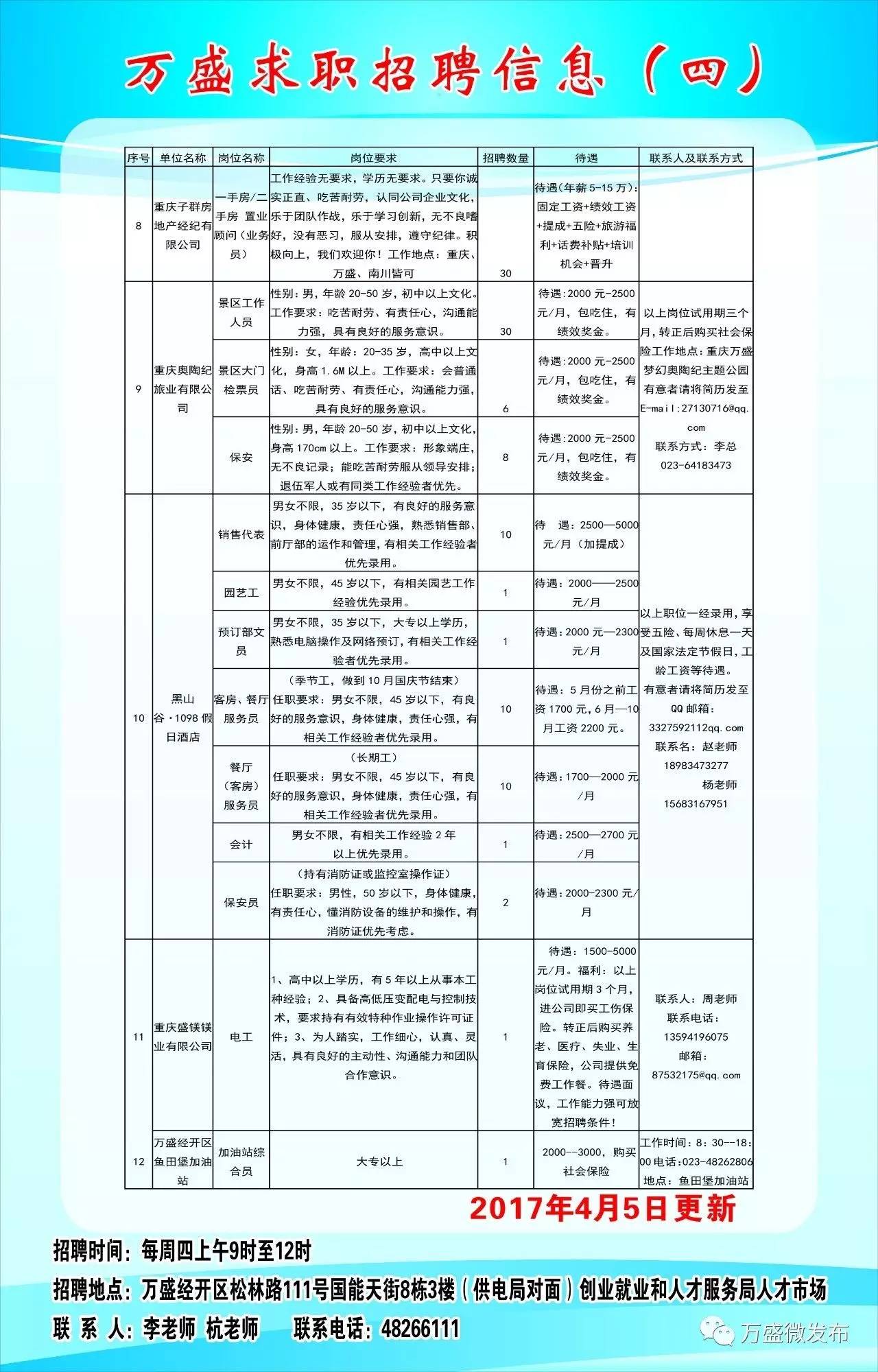 钦州市旅游局最新招聘信息全面解析