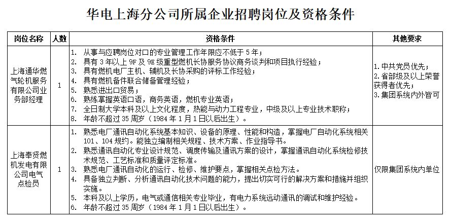 中方县特殊教育事业单位人事任命动态更新