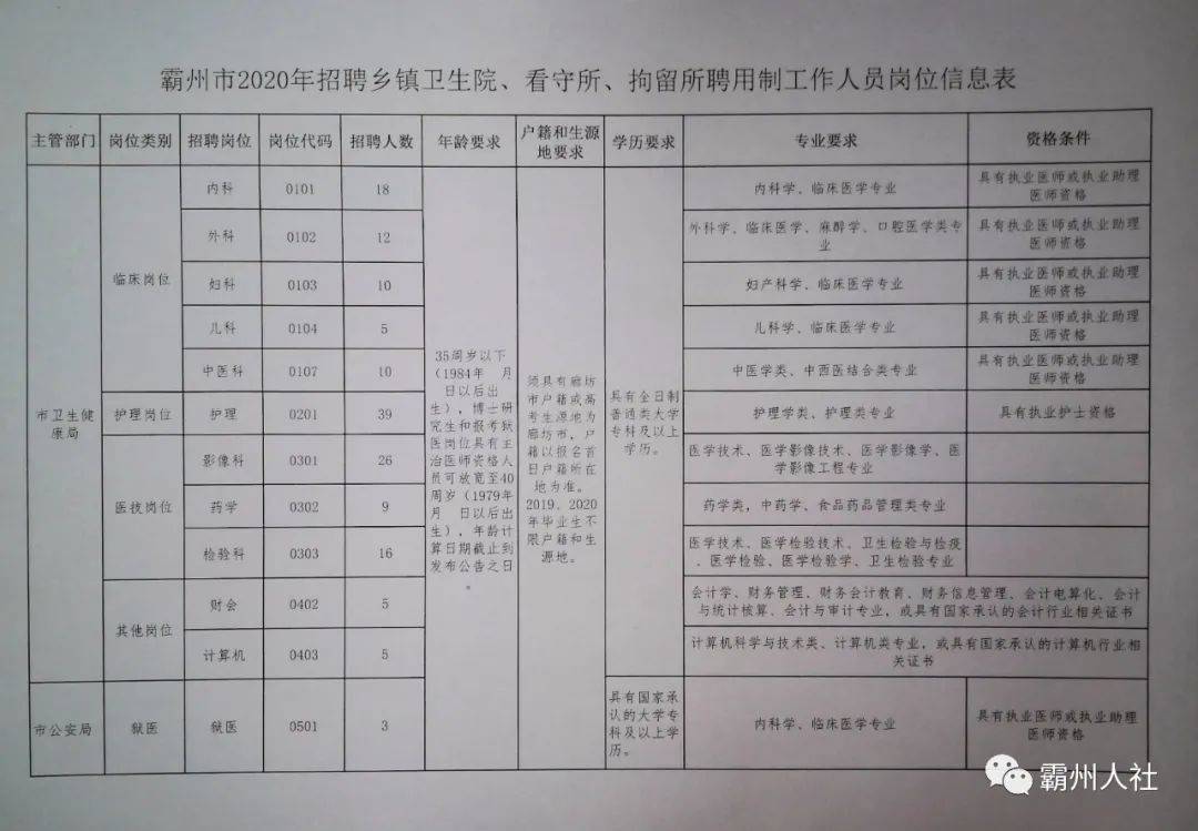 花间一壶酒