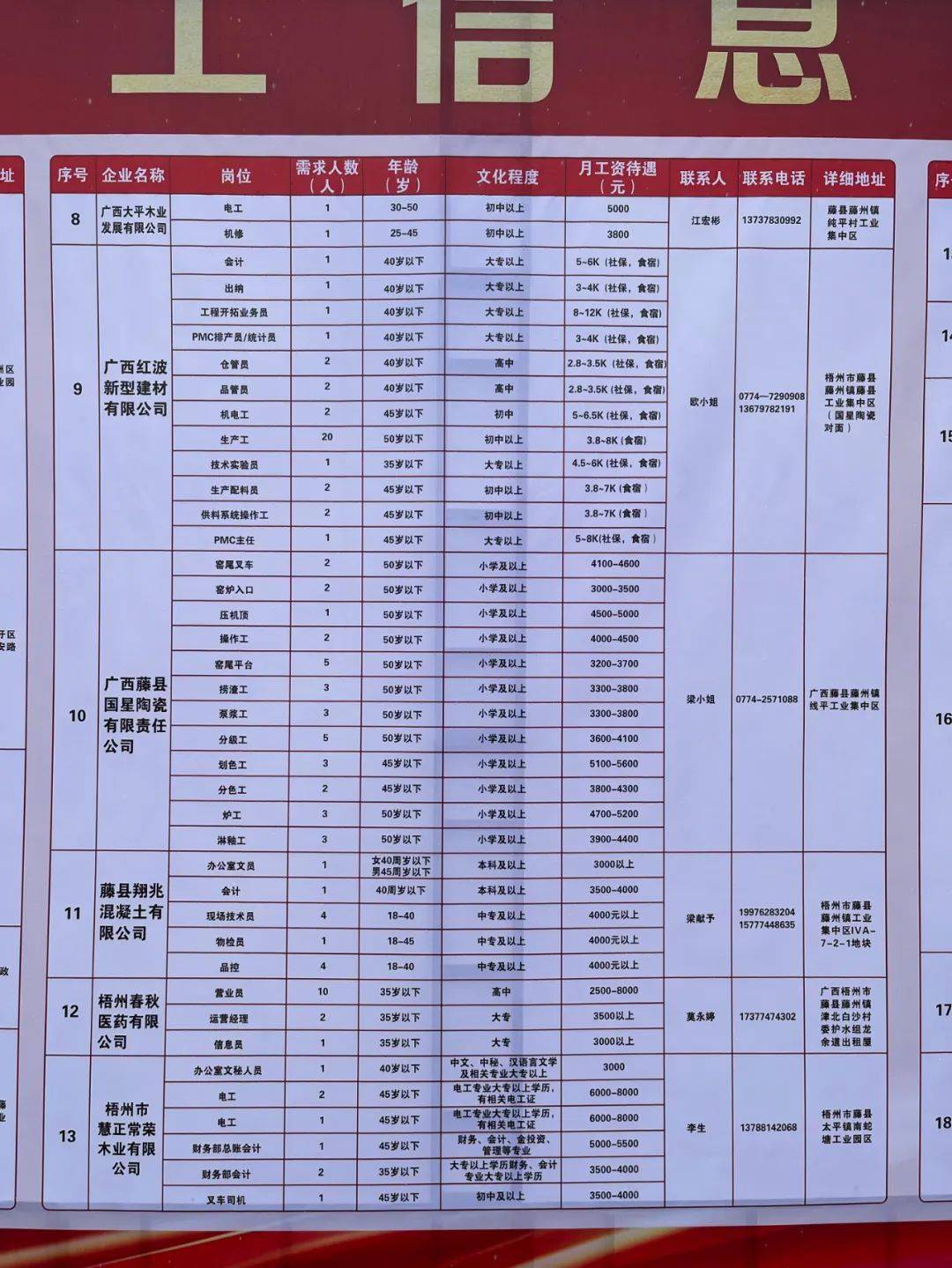 天祝藏族自治县托养福利事业单位招聘启事全新发布