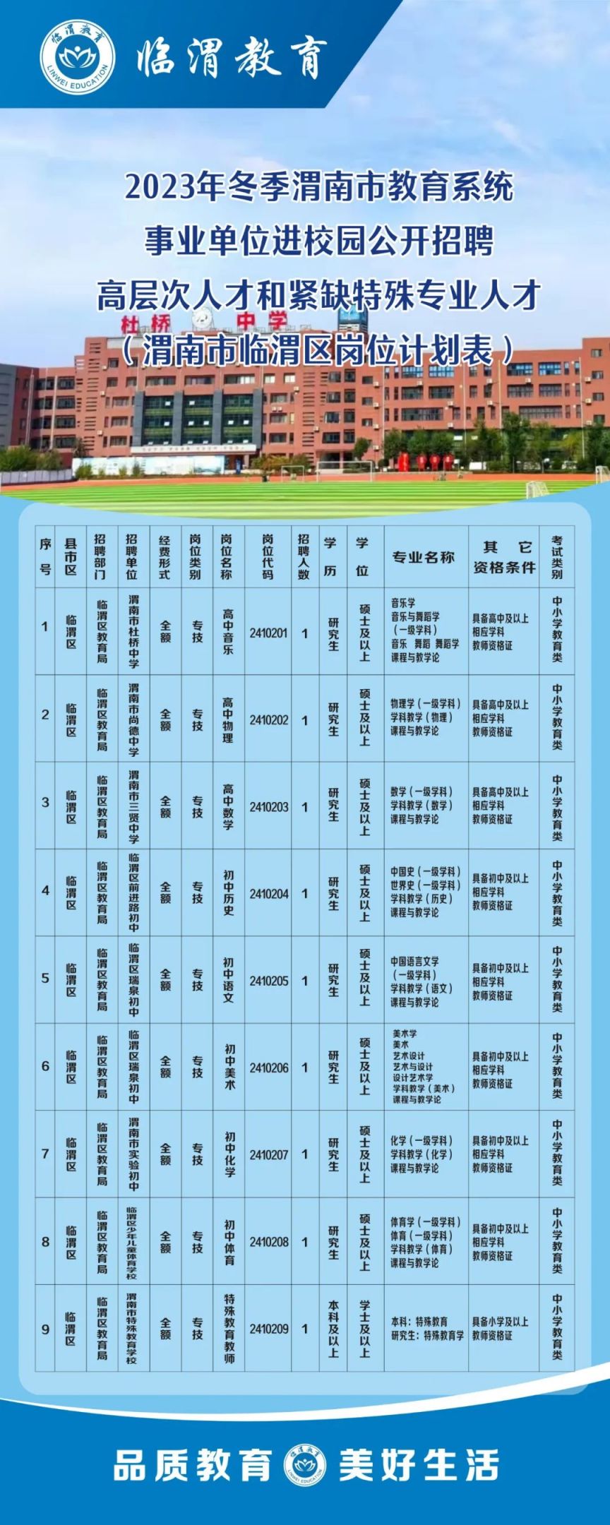 渭南市档案局最新招聘启事概览