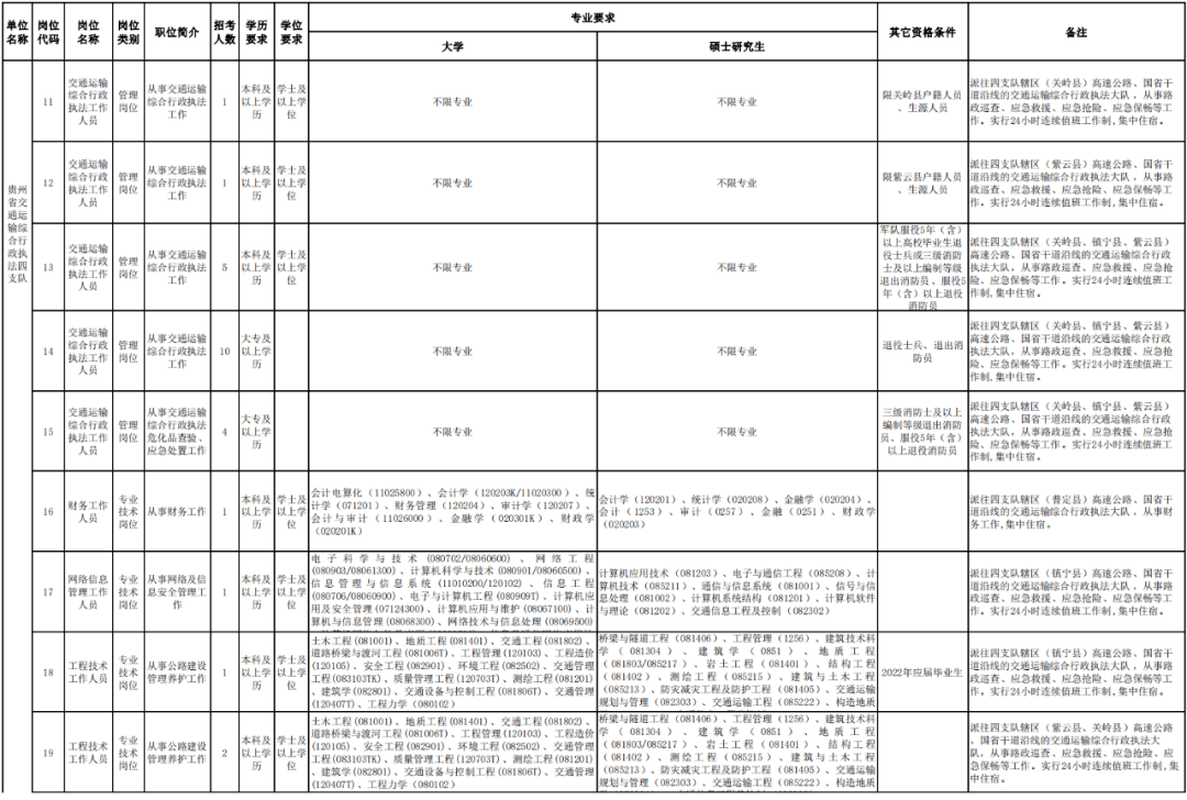 远方的呼唤