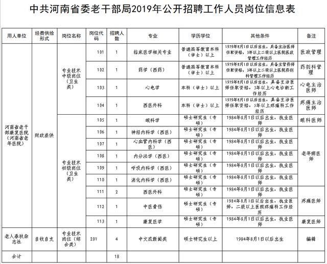 永兴县康复事业单位最新招聘公告概览