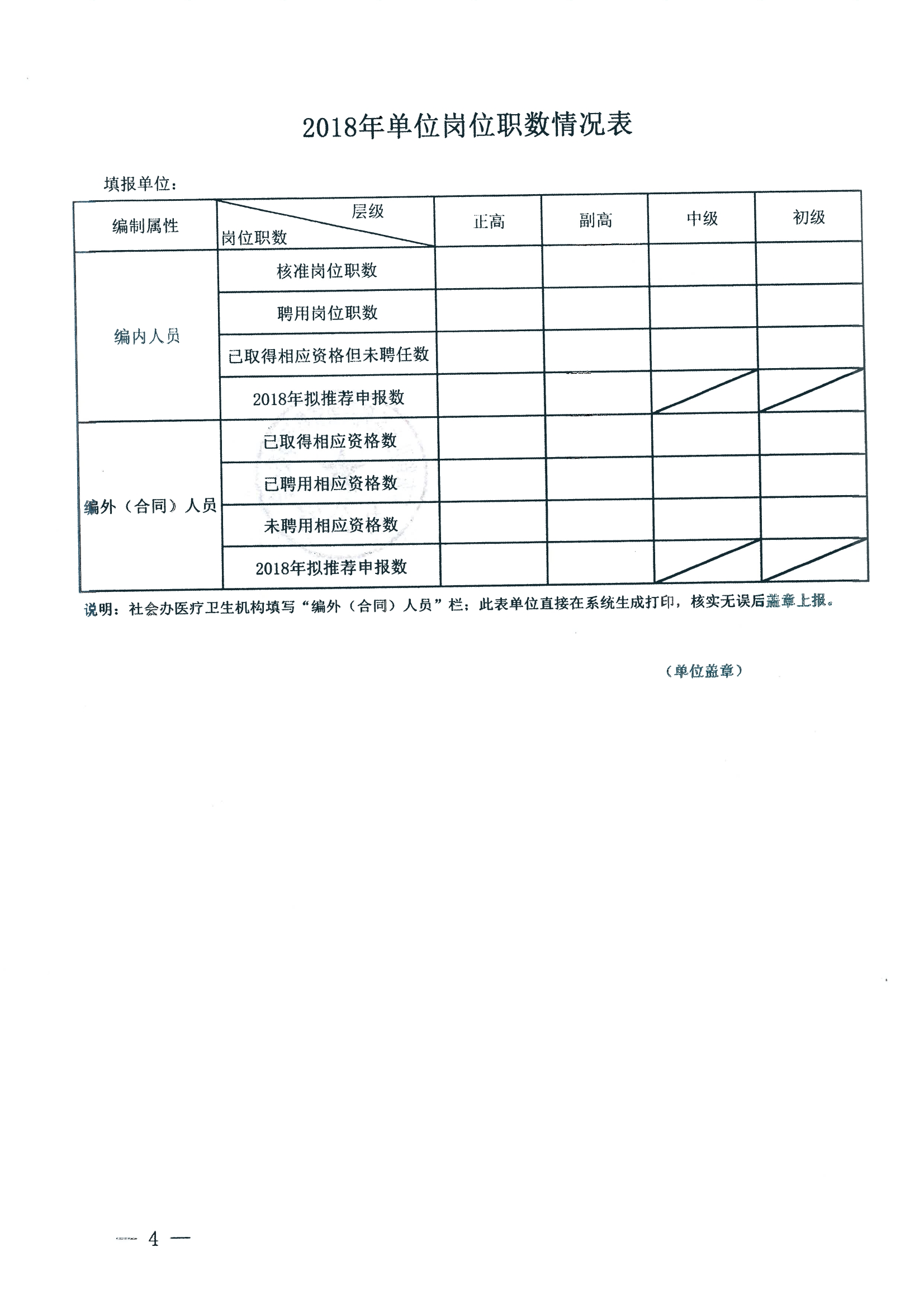 不败的传说